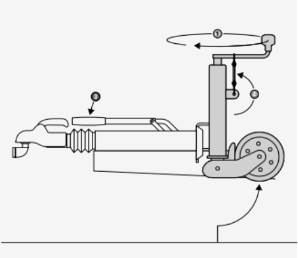 step 4b
